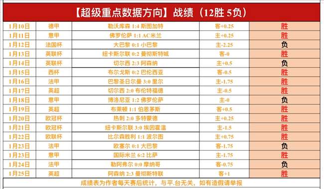 江苏喜迎双,特奎维恩与,汤普森加盟,千亿球友会平台,千亿球友会官方网站,千亿球友会登录入口,千亿球友会app下载