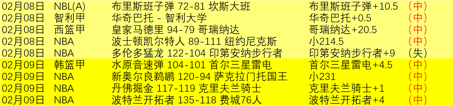 伊尼戈与卡,萨多赛后膝,伤引关注,千亿球友会平台,千亿球友会官方网站,千亿球友会登录入口,千亿球友会app下载