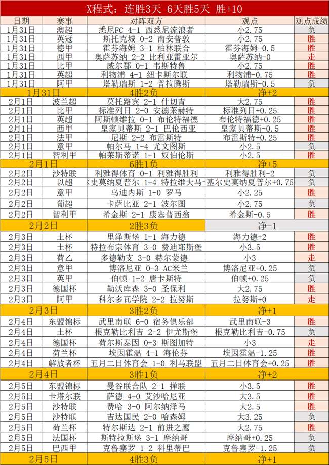 杨瀚森冲突,黄牌,球迷投瓶事,千亿球友会平台,千亿球友会官方网站,千亿球友会登录入口,千亿球友会app下载