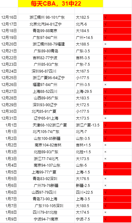 欧洲联赛将,审查皇马,巴萨,千亿球友会平台,千亿球友会官方网站,千亿球友会登录入口,千亿球友会app下载