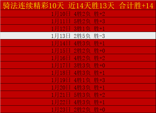 美职内战前,美冠杯强项,分析及专家,千亿球友会平台,千亿球友会官方网站,千亿球友会登录入口,千亿球友会app下载