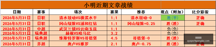 独家,德赫亚转会,动态,千亿球友会官网,千亿球友会App,千亿球友会直播,千亿球友会互动,千亿球友会入口