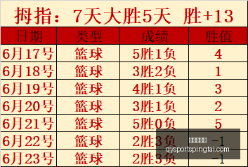 千亿球友会,官网数据冲,引发关注,千亿球友会官网,千亿球友会App,千亿球友会直播,千亿球友会互动,千亿球友会入口