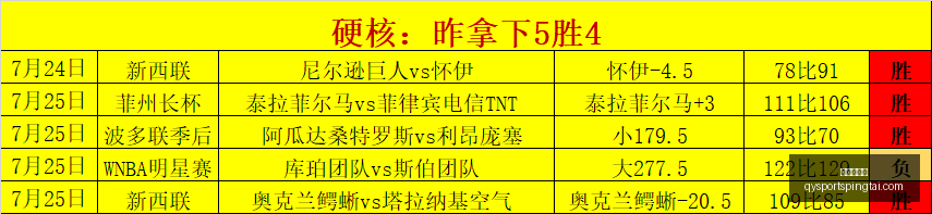 千亿球友会,官网数据冲,引发关注,千亿球友会官网,千亿球友会App,千亿球友会直播,千亿球友会互动,千亿球友会入口