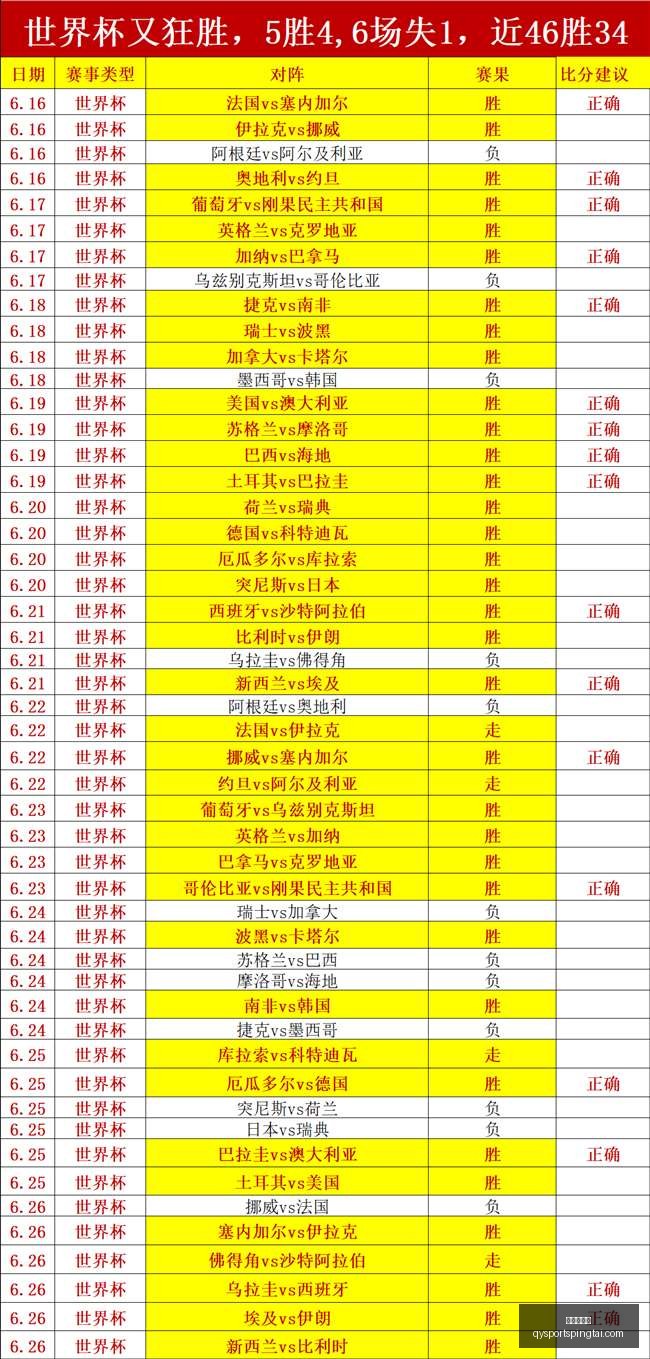 千亿球友会,千亿球友会官网,千亿球友会App,千亿球友会官网,千亿球友会App,千亿球友会直播,千亿球友会互动,千亿球友会入口