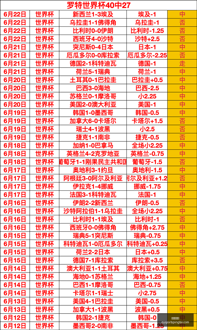千亿球友会,千亿球友会官网,千亿球友会App,千亿球友会官网,千亿球友会App,千亿球友会直播,千亿球友会互动,千亿球友会入口