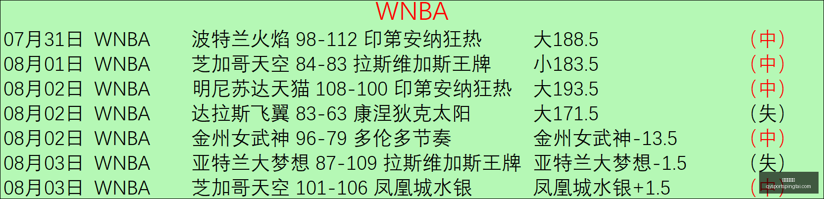 千亿球友会,千亿球友会官网,千亿球友会App,千亿球友会官网,千亿球友会App,千亿球友会直播,千亿球友会互动,千亿球友会入口