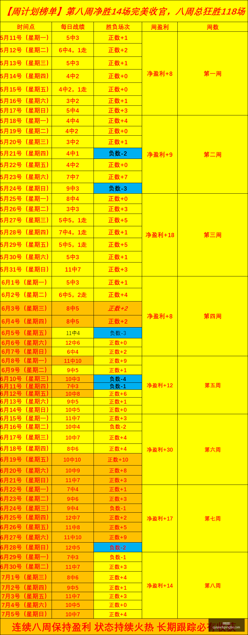 西甲赛事阿,拉维斯首战,告捷,千亿球友会官网,千亿球友会App,千亿球友会直播,千亿球友会互动,千亿球友会入口