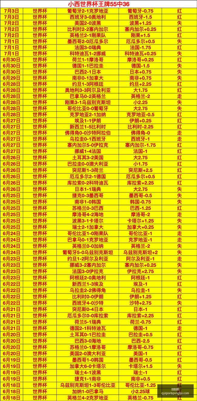 赛季中女锦,亮点前瞻,山西女篮独,千亿球友会官网,千亿球友会App,千亿球友会直播,千亿球友会互动,千亿球友会入口
