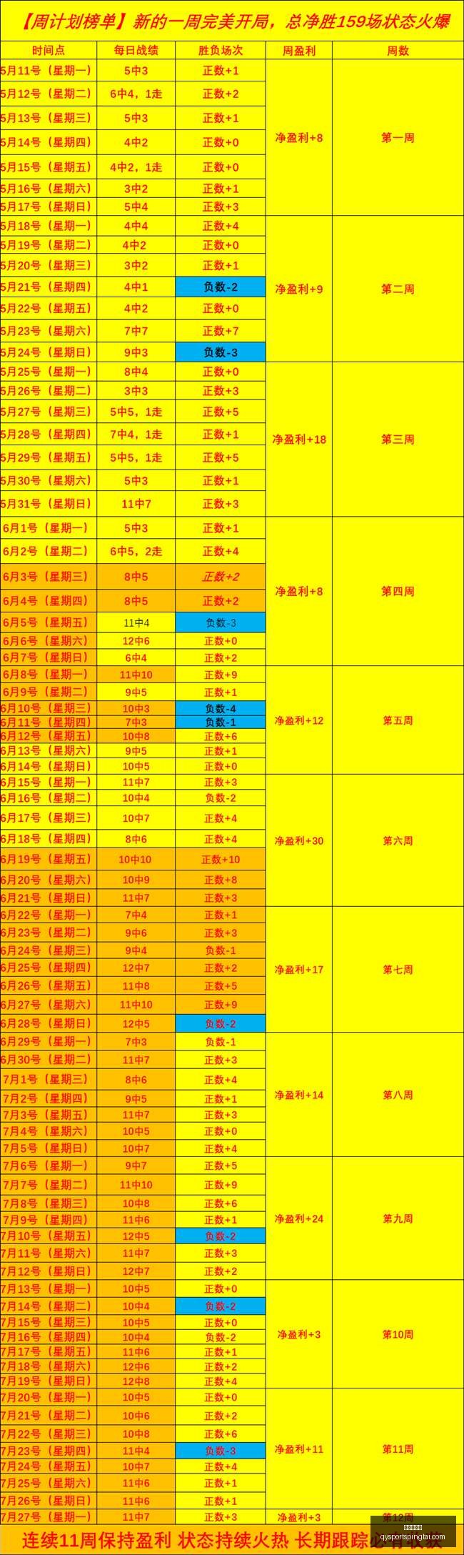 篮球赛事前,辽宁大连体,产战力分析,千亿球友会官网,千亿球友会App,千亿球友会直播,千亿球友会互动,千亿球友会入口