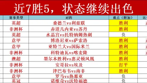 英超激战正酣！诺丁汉森林能否逆转连败魔咒，10胜8负能否成为转折点？