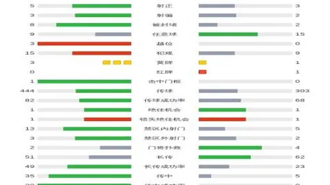 秋田主场对决仙台：专家大乐透期号推荐质合分析前区十码