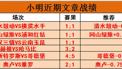独家：德赫亚转会动态，佛罗伦萨锁定本托接替