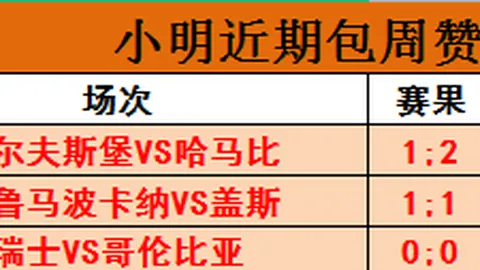 千亿球友会 073158 7