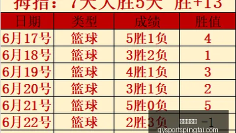 千亿球友会千亿球友会官网数据冲到075003引发关注6