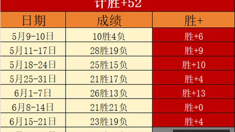 千亿球友会 080158 6