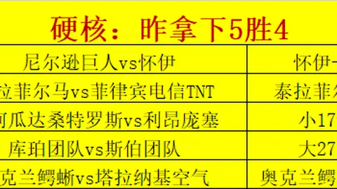千亿球友会千亿球友会官网数据冲到081329引发关注