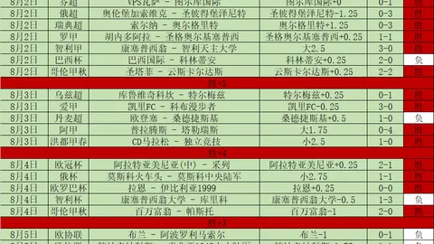 千亿球友会 083615 02