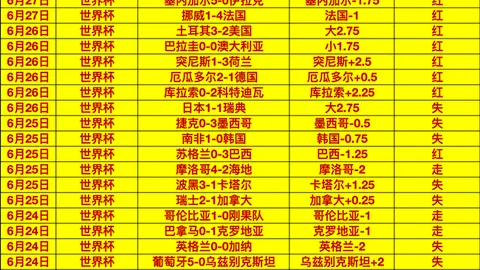 2026赛季中女锦亮点前瞻，山西女篮独领风骚